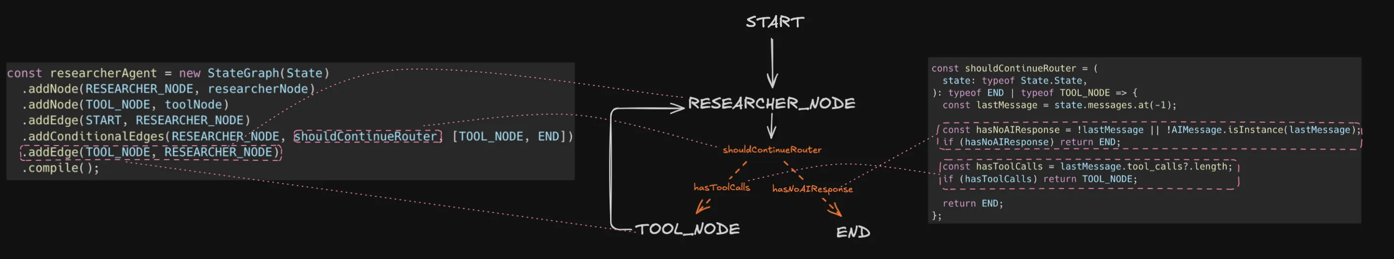 40D2EB0F-BF50-47D6-A0BA-E6BD22383723