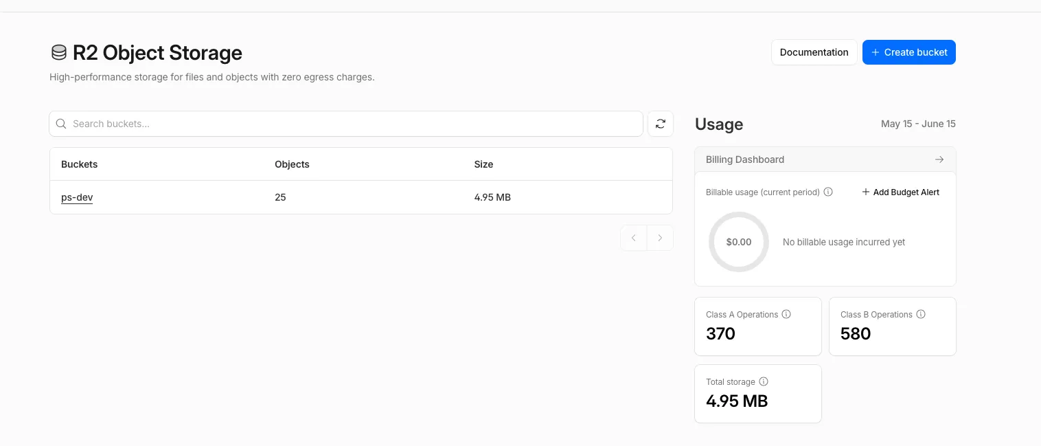 Use Presigned url-2