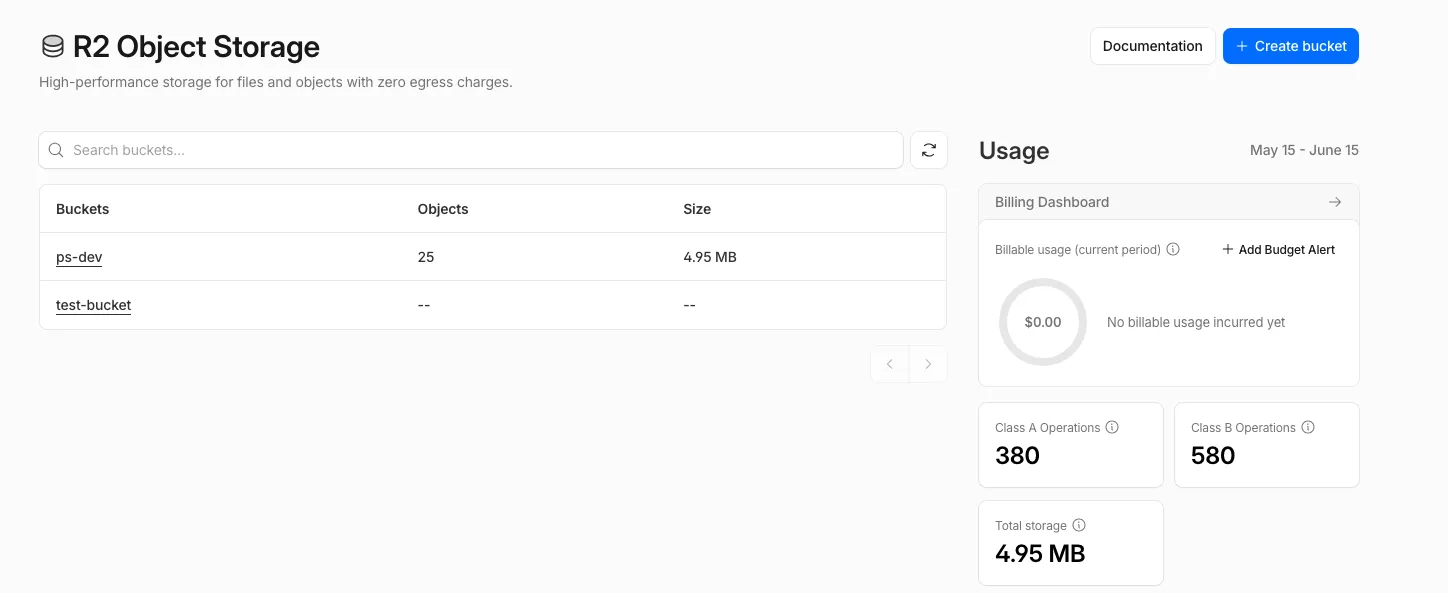 Use Presigned url-5